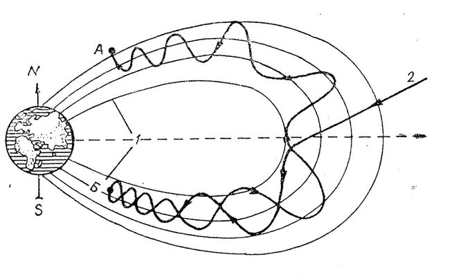 fig12 (38K)