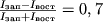 $\frac{I_{зап} - I_{вост}}{I_{зап} + I_{вост}} = 0,7$