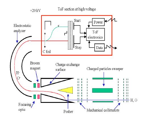 nat_detector (31K)