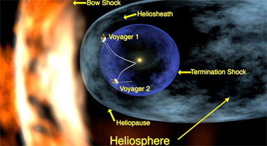 heliosph (36K)