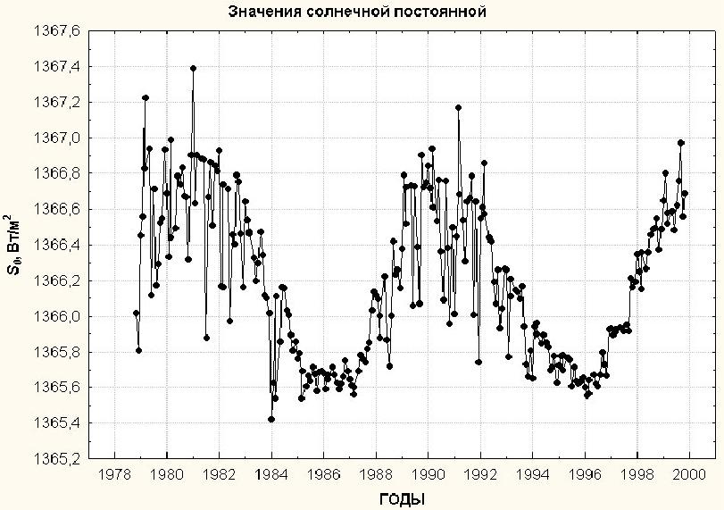 The 2007-2012 Outlook for Ginseng Supplements in the United States Philip M. Parker